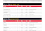 expertly create a custom workout plan for muscle gain or calisthenics